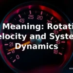 rpm meaning